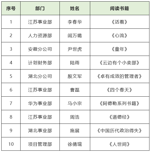 开云网页版|开云网页版|欣网通信